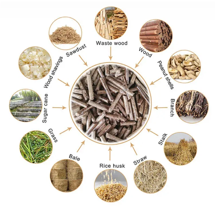 wood stove pellet making machine wood stove pellet making machine